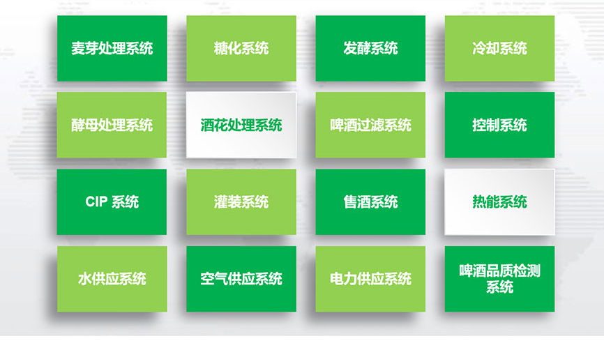 啤酒生產設備由哪些設備組成？